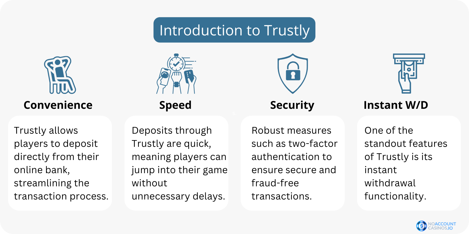 Introduction-to-trustly