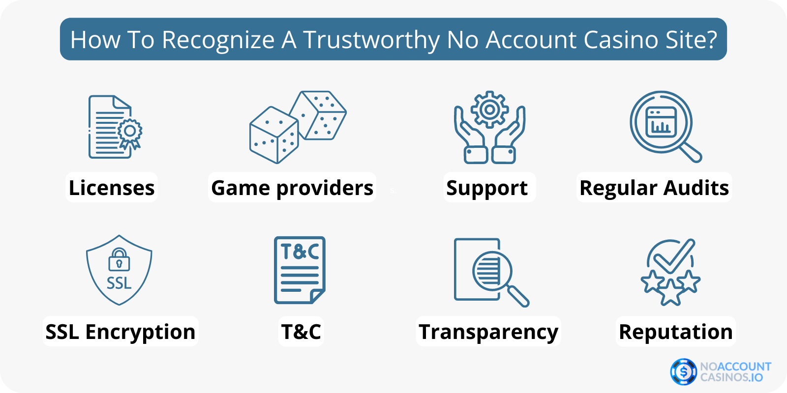 no-account-casinos-how-to-recognize