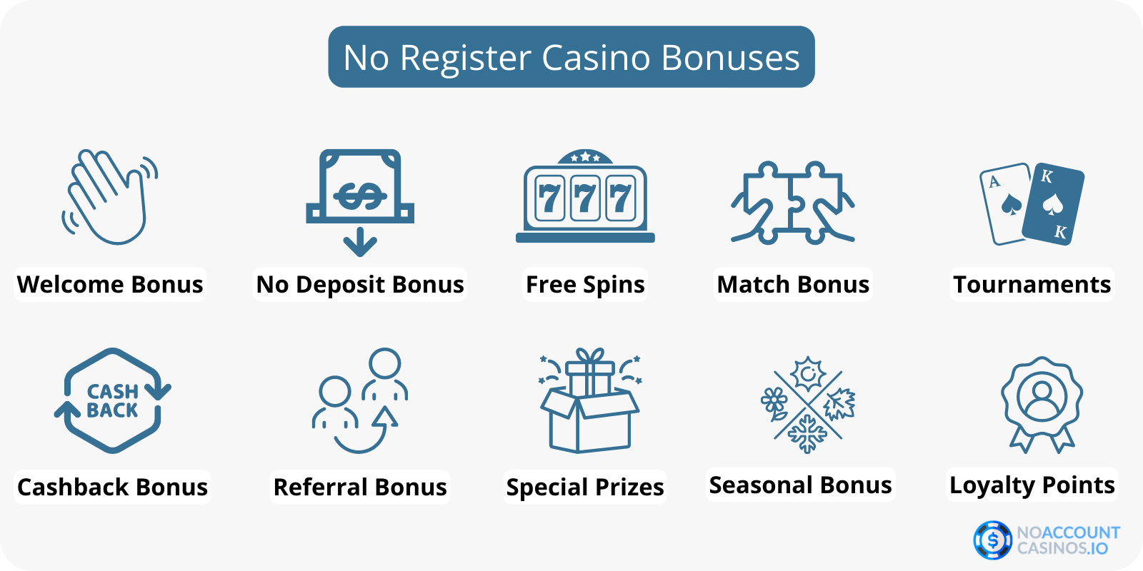 no-register-casino-bonuses