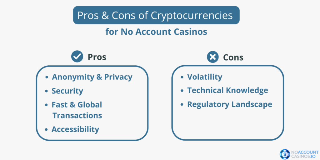 benefits_of_cryptocurrencies_for_pay_and_play_casinos