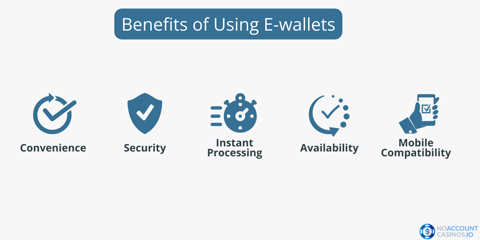 benefits_of_using_e_wallets_in_pay_and_play_casinos