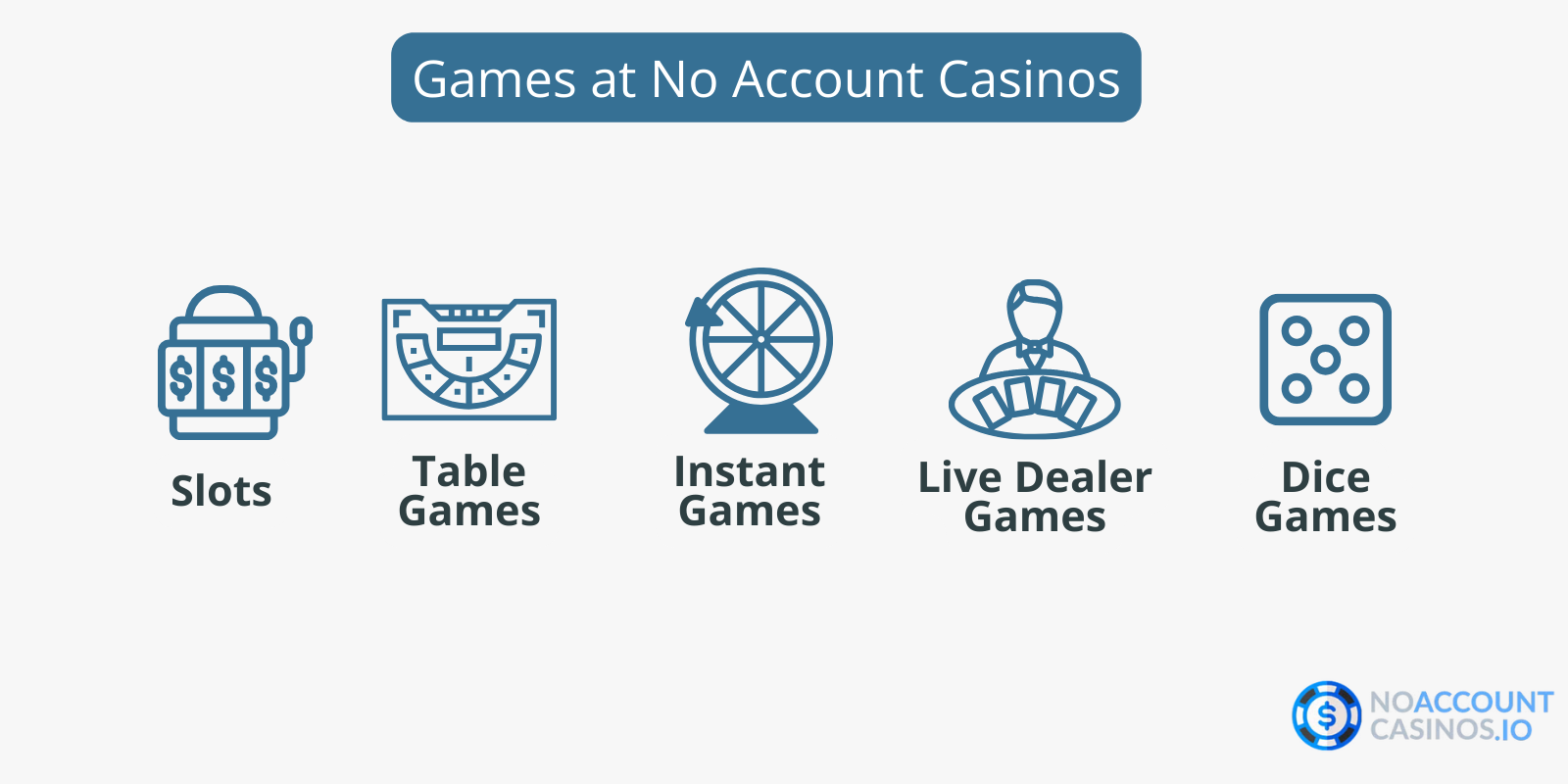 games_at_pay_n_play_casinos