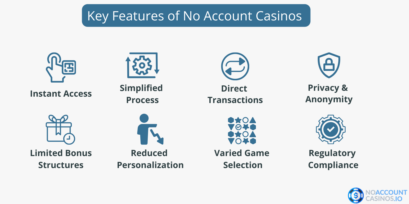 key_features_of_no_account_casino