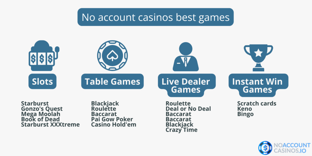 best_no_account_casinos_games