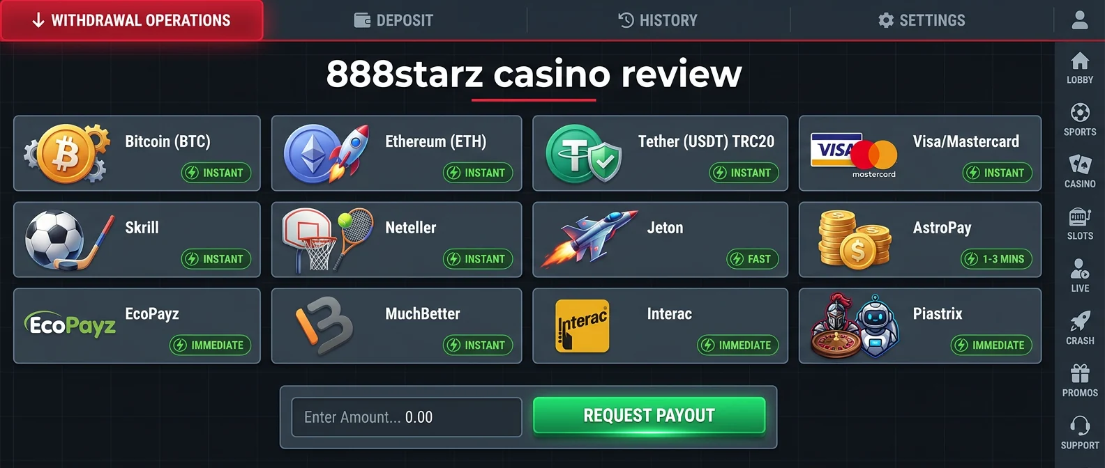 888starz: 888starz Casino Payment Methods and Withdrawal Speed