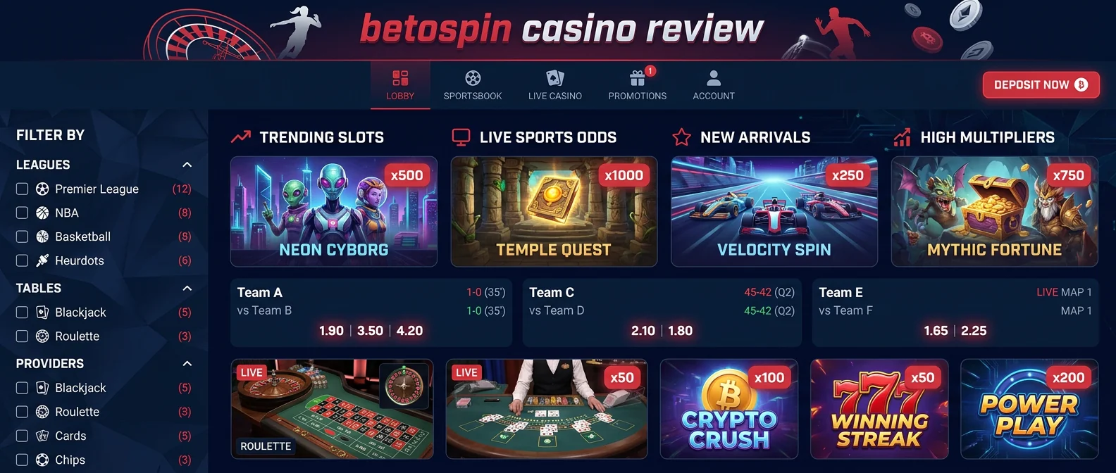 BetOspin: Game Selection and Betting Options at BetOspin