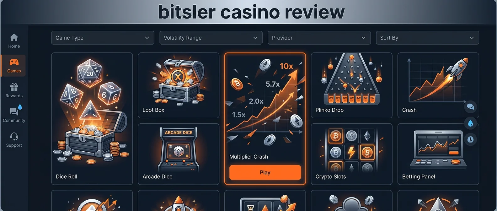 Bitsler: Game Selection at Bitsler Online Casino