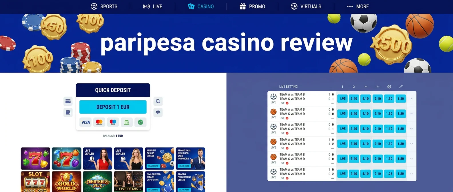 Paripesa: Paripesa Casino Review: Overview and Key Highlights