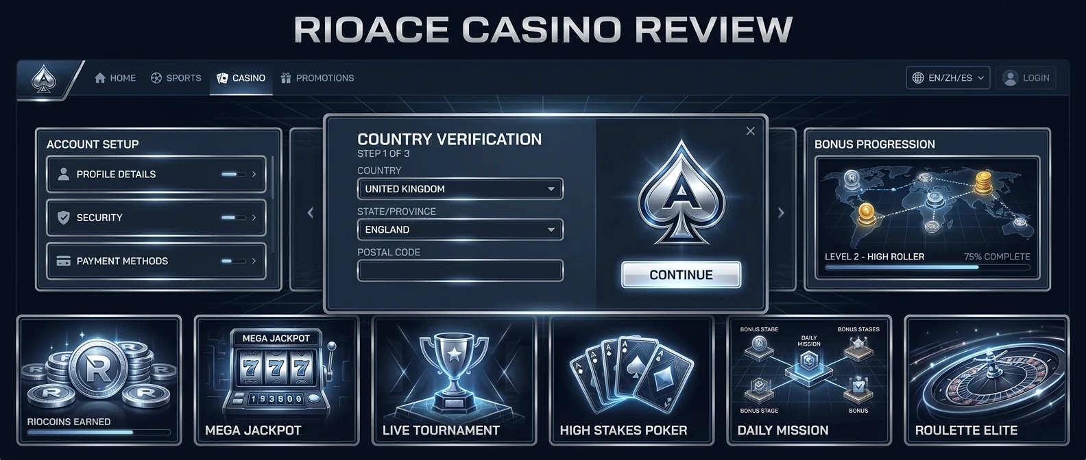 RioAce: RioAce Casino Review: Overview and First Impressions