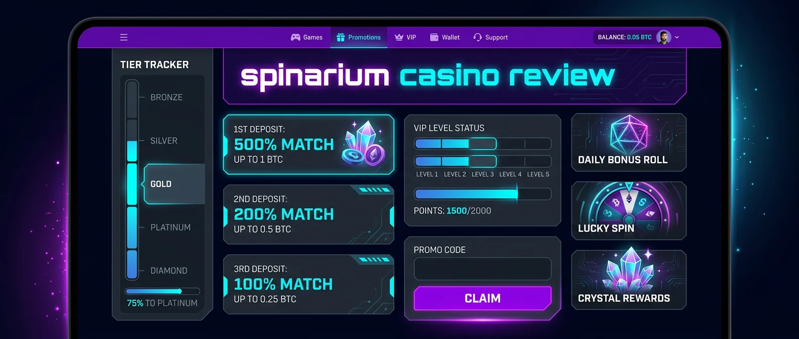 Spinarium: Spinarium Casino Bonuses and Promo Code Offers