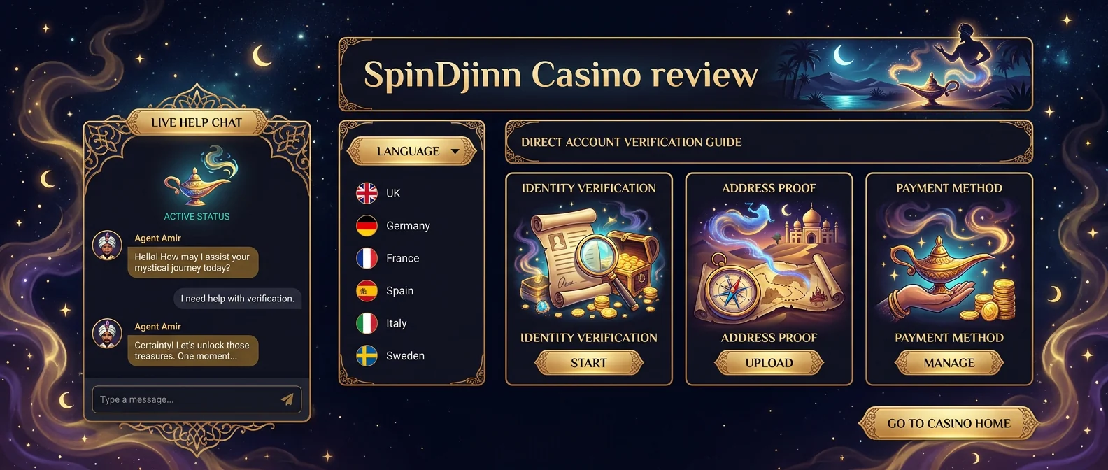 SpinDjinn: Customer Support and Mobile Usability