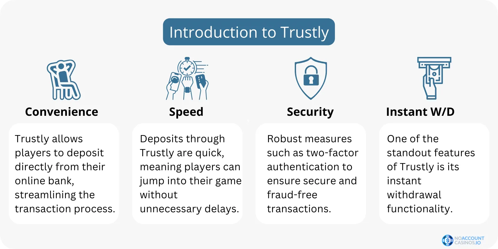 Introduction-to-trustly